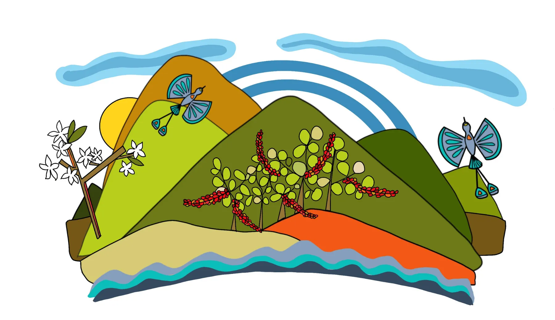 Green hills of coffee under blue arcs of sky, butterflies crossing and red berries on the slopes